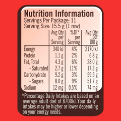 KitKat Milk Chocolate Block