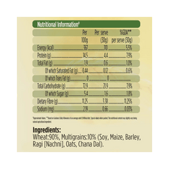 Pillsbury Multigrain Atta